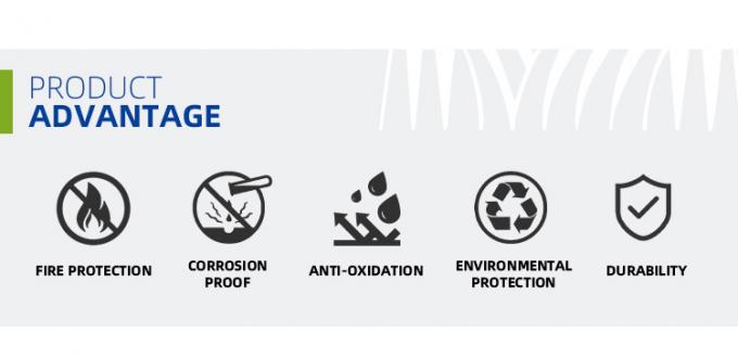 Innen-Stärke-Aluminium-Furnier-Blatt ODM-Entwurfs-3.0mm 6